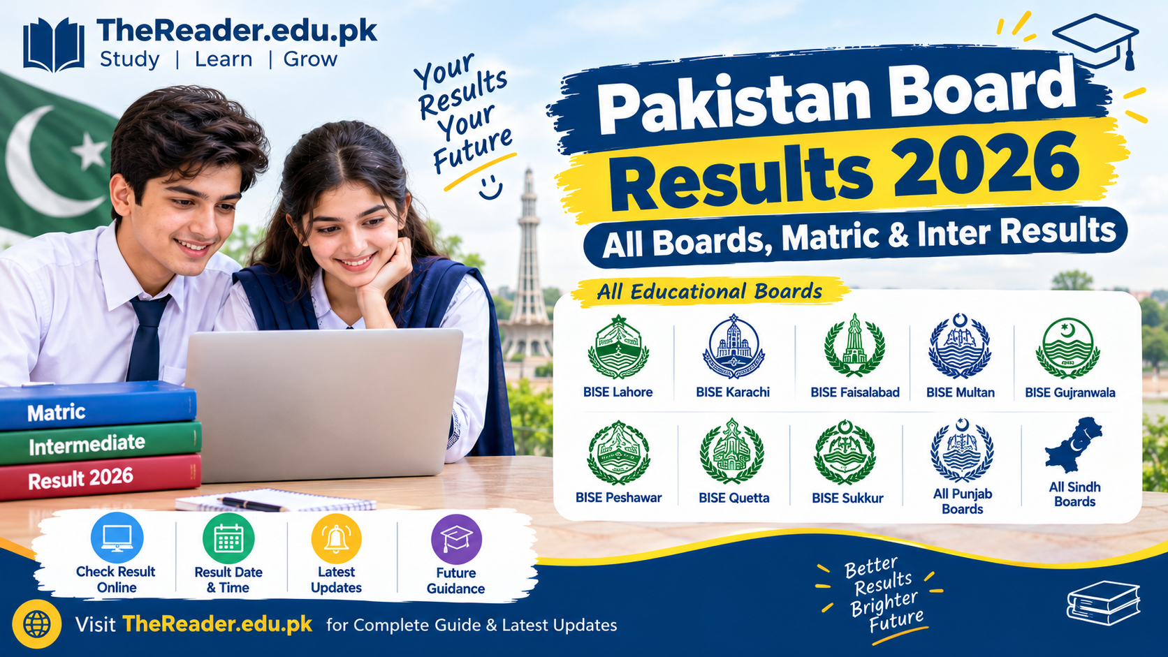 Pakistan Board Results 2026 for all boards, Matric and Intermediate results