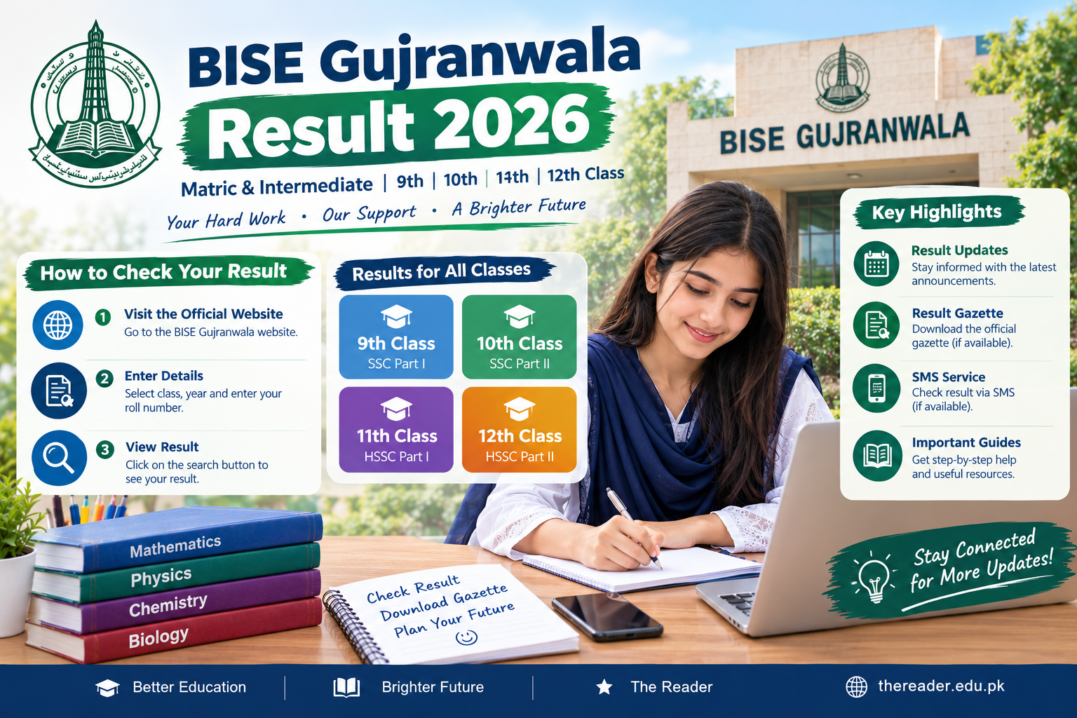 BISE Gujranwala Result 2026 – All Classes BISE Gujranwala Result 2026 for 9th, 10th, 11th and 12th Class