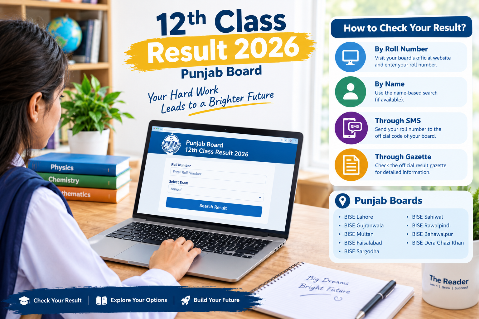 Featured image for The Reader’s 12th Class Result 2026 article, showing students checking their Punjab Board 2nd Year result online. The image highlights different result-checking methods, including roll number, name, SMS, and gazette.