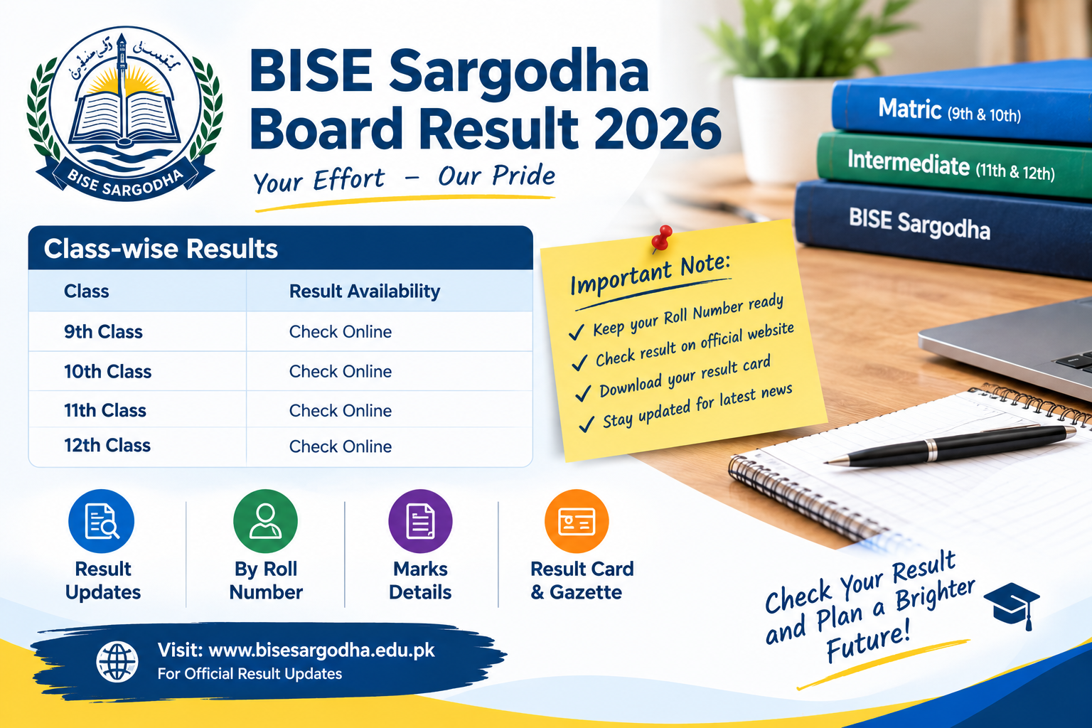 BISE Sargodha Board Result 2026 – Check Online BISE Sargodha Board Result 2026 – Check Online by Roll Number