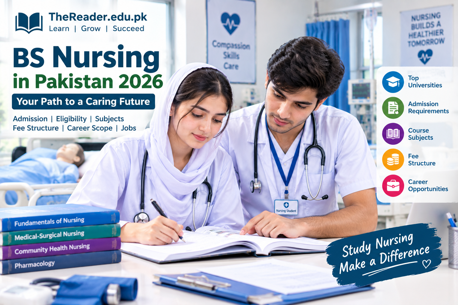 BS Nursing in Pakistan 2026