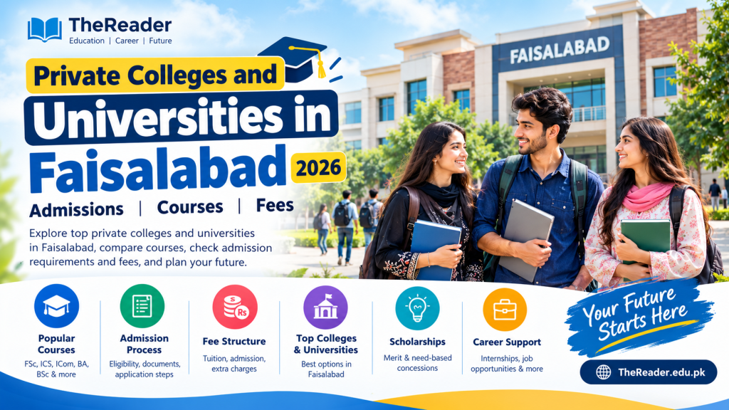 Private Colleges in Faisalabad 2026 – Admissions & Fees faisalabad private universities guide 2026