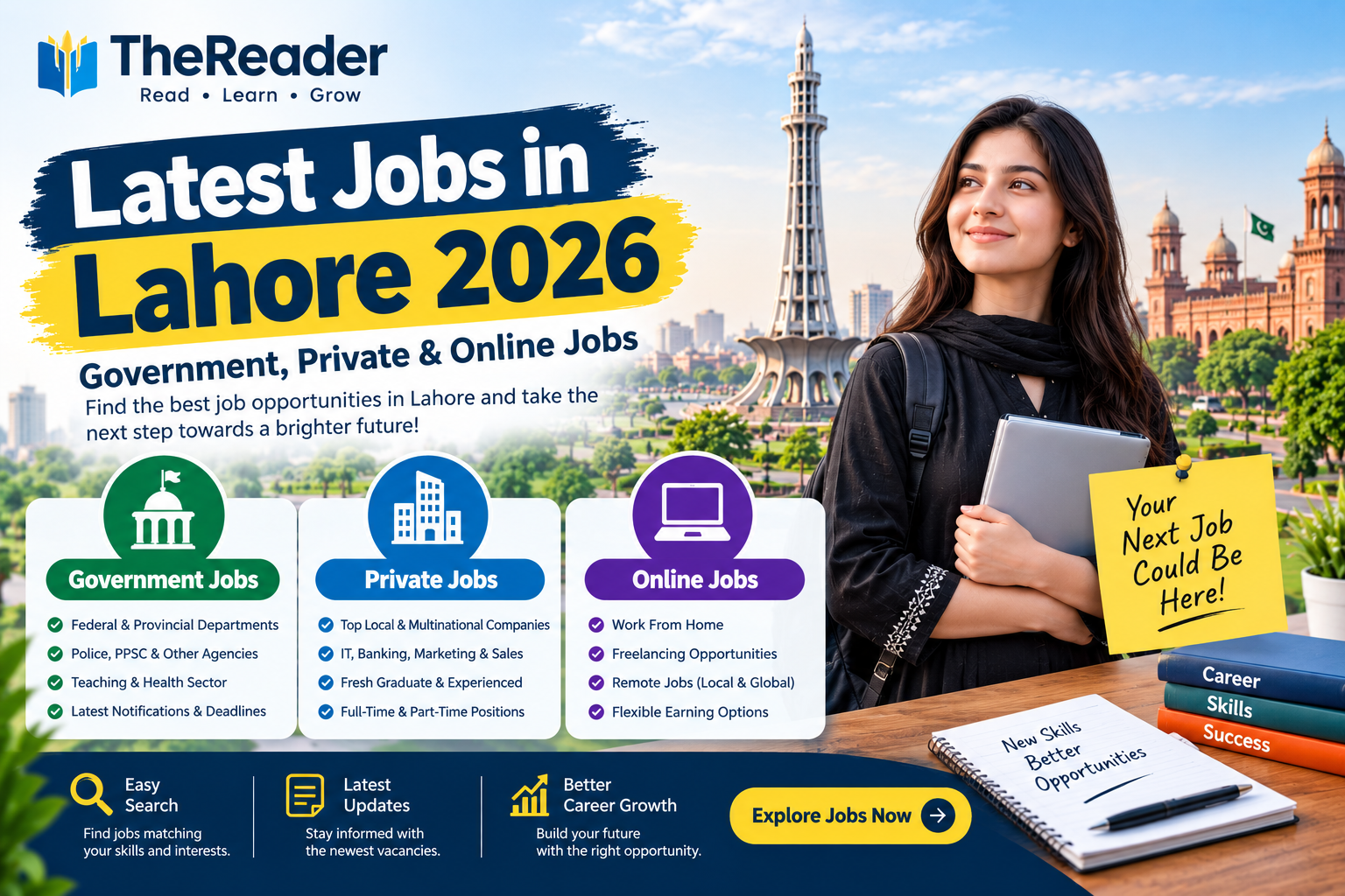 Latest Jobs in Lahore 2026 – Government, Private & Online Jobs Latest Jobs in Lahore 2026 – Government, Private and Online Job Opportunities