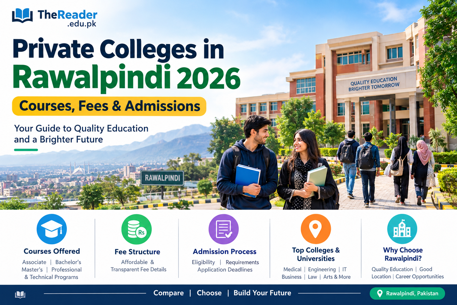 rawalpindi colleges education guide 2026