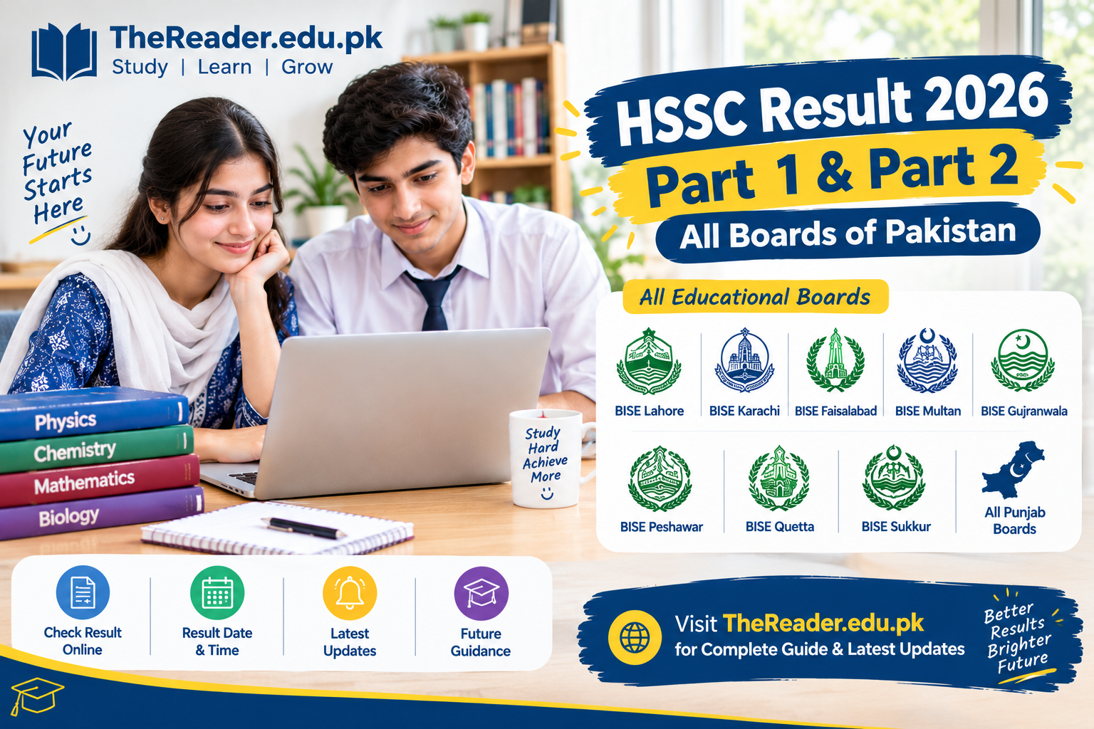 HSSC Result 2026 – Part 1 & Part 2 All Boards | The Reader HSSC Result 2026 Part 1 and Part 2 for all boards of Pakistan
