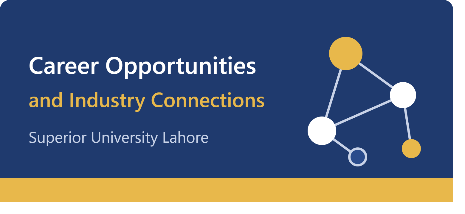 Superior University Lahore admissions fees and programs 2026