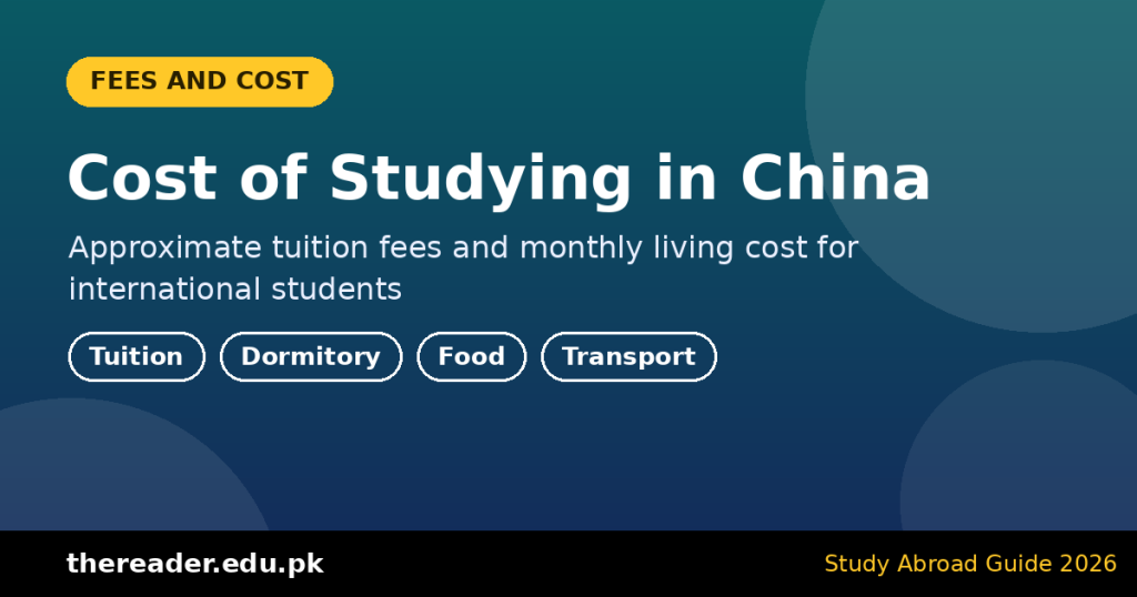 Pakistani students studying in a Chinese university campus