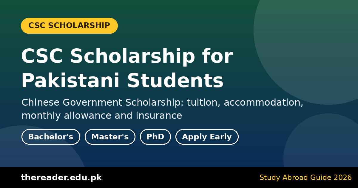 CSC scholarship for Pakistani students in China