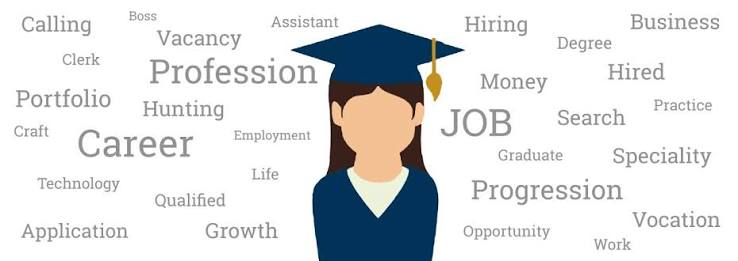 Beaconhouse International College Islamabad 2026 Career Opportunities After Graduation